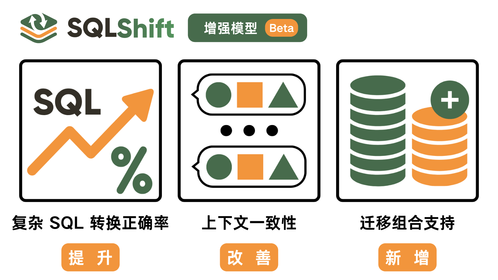 增强模型宣传图